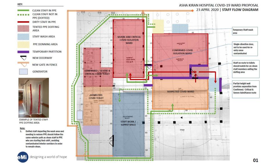 Asha Kiran Hospital floor plan