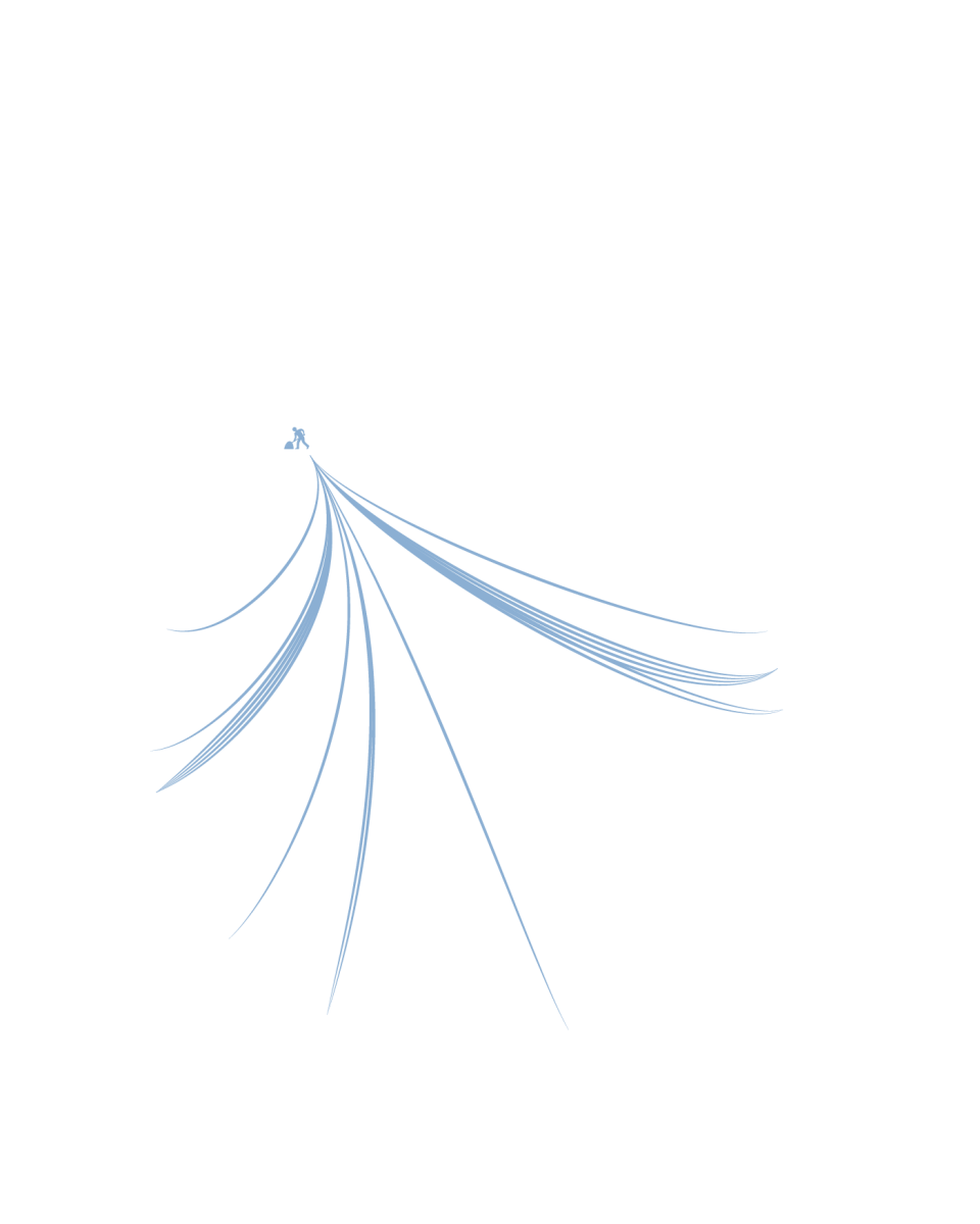 2019 construction project data